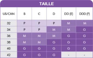 Tableau conversion taille soutien-gorge